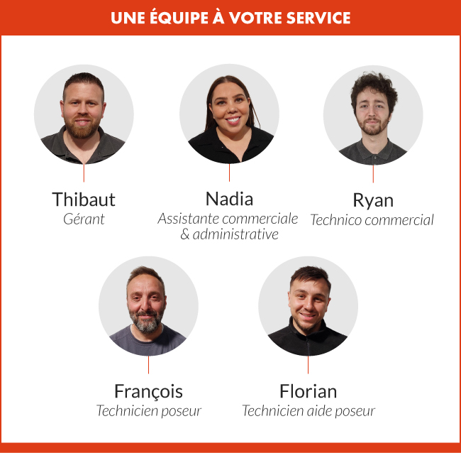EQUIPE - LILLE