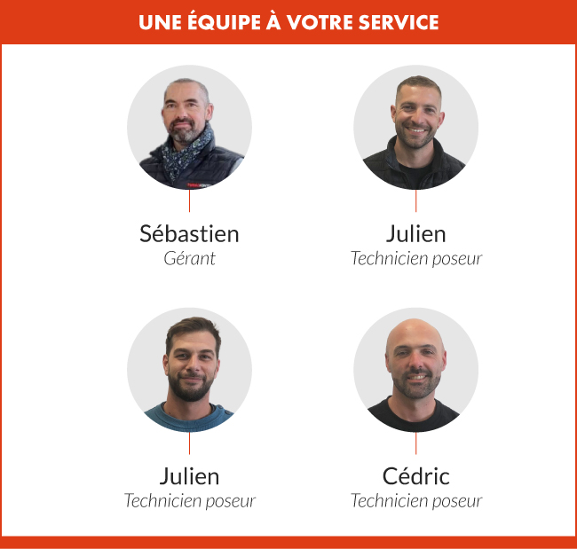 EQUIPE - SAINTES