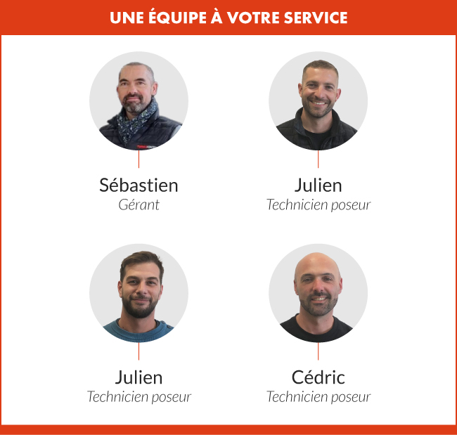 EQUIPE - SAINTES